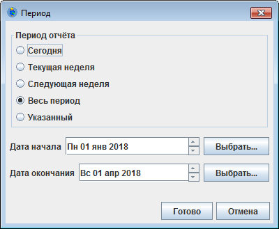 Пеиод отчёта